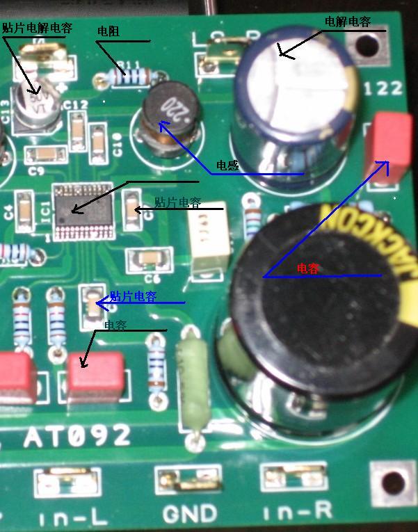 ���Ԫ�����·��