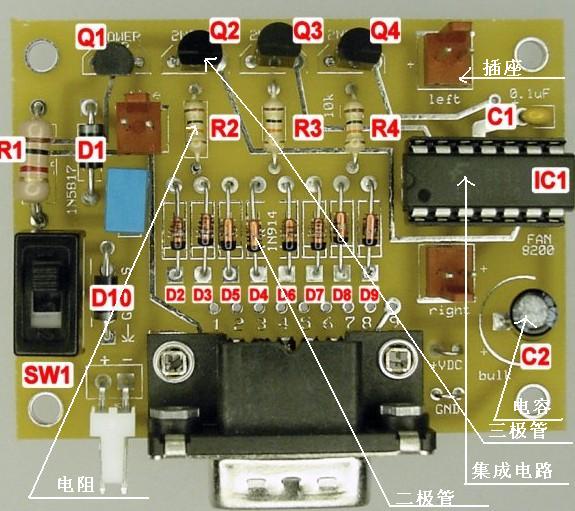 ���Ԫ�����·��