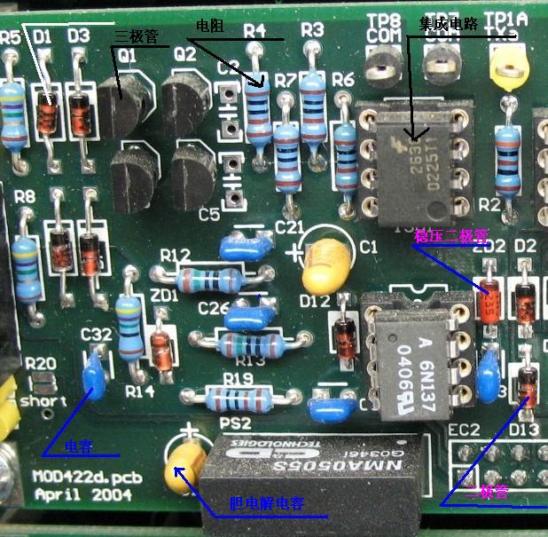 ���Ԫ�����·��